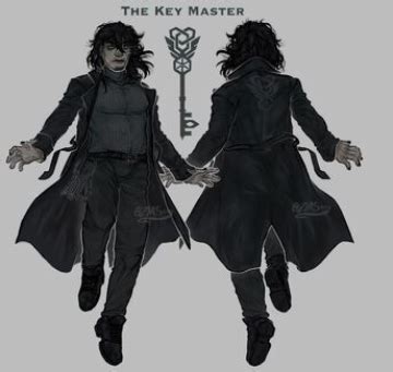 backrooms keymaster|Keymaster Hub .